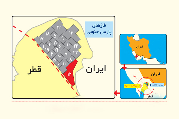 پرونده کدام فازهای پارس جنوبی تا پایان سال به پایان نزدیک می‌شود